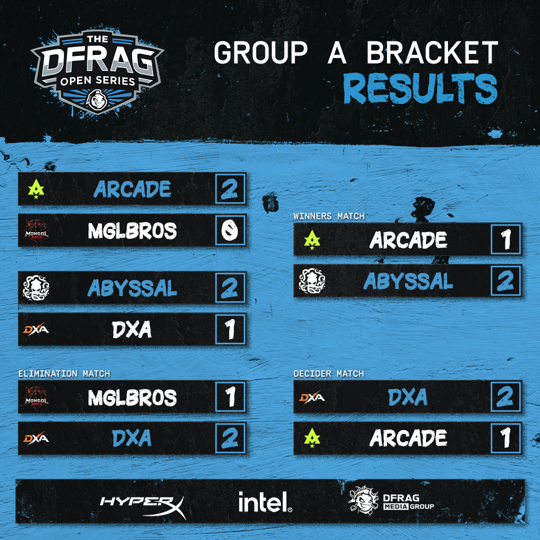 dfragtv tweet media