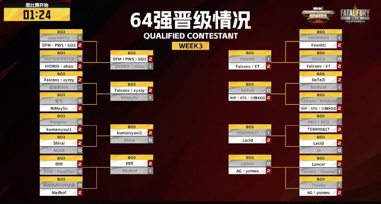 NIP | ATG | 小路ＫＯＧ tweet media