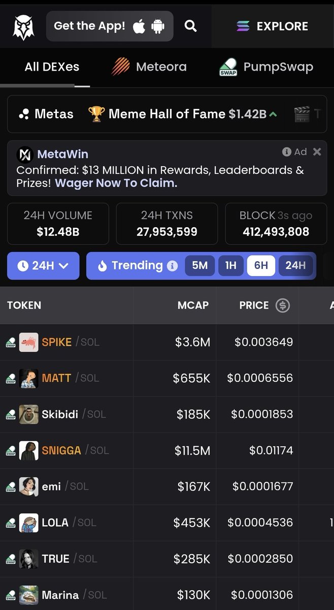Key Idr (degen) tweet media