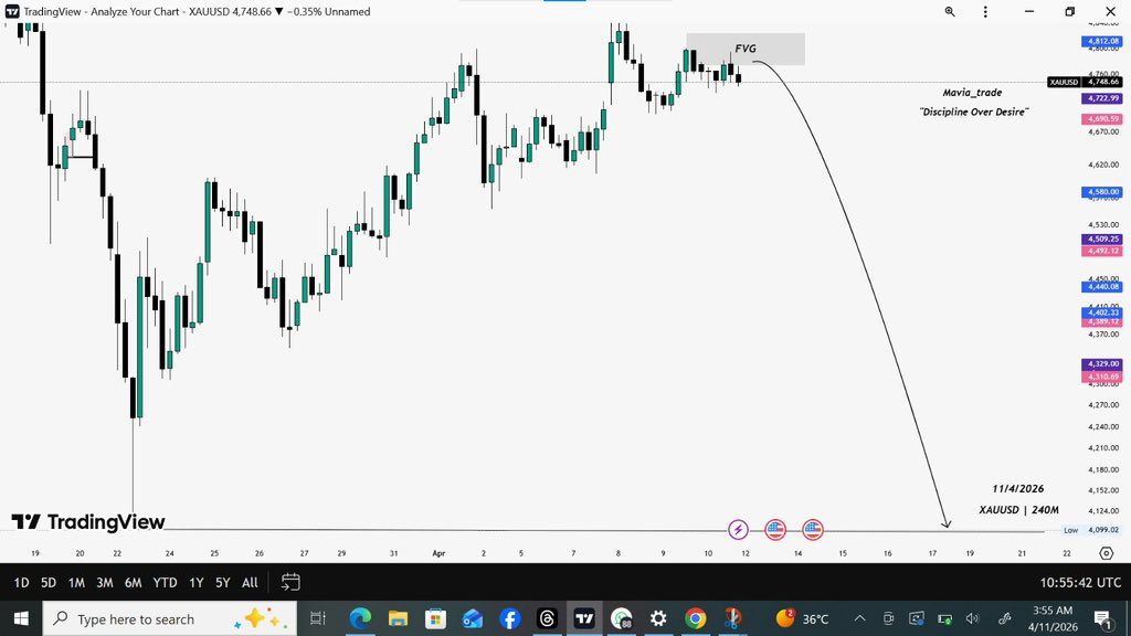 Mavia _ trader tweet media