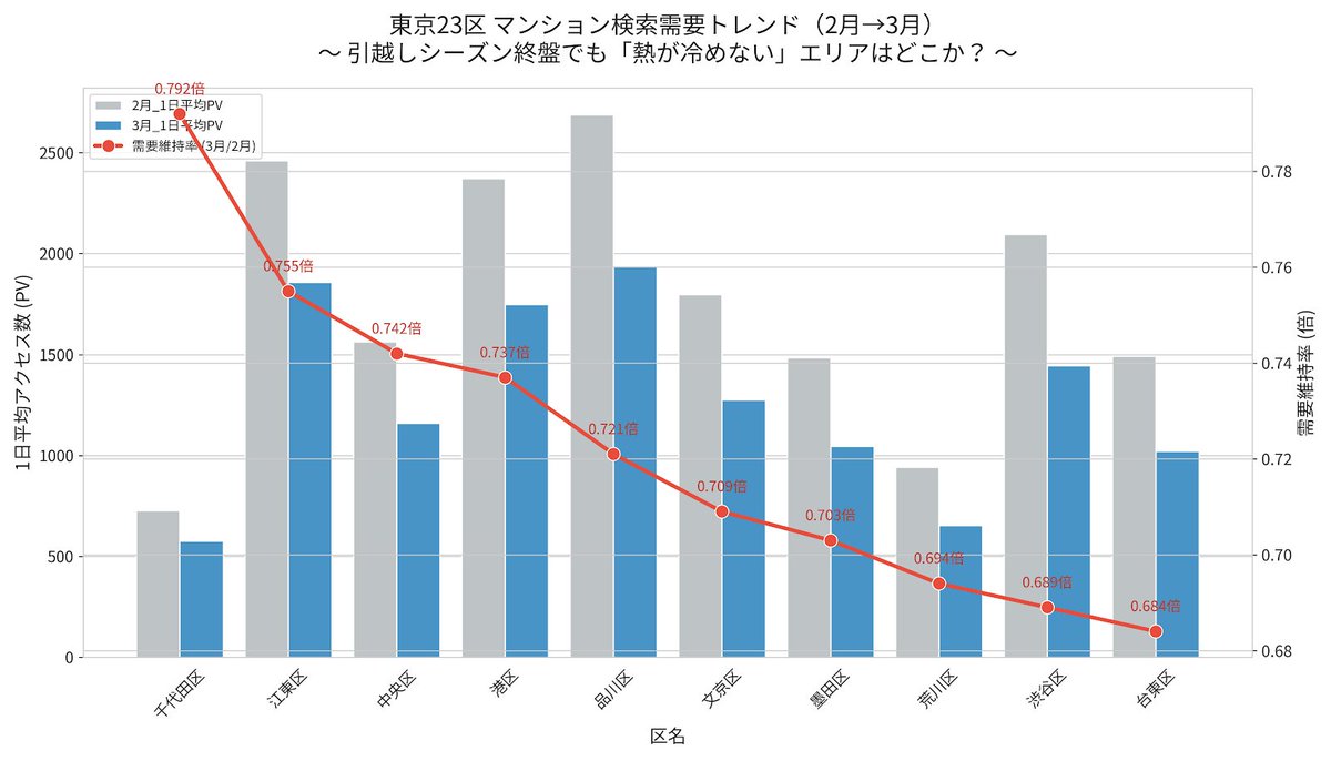 【公式】IESHIL（イエシル） tweet media