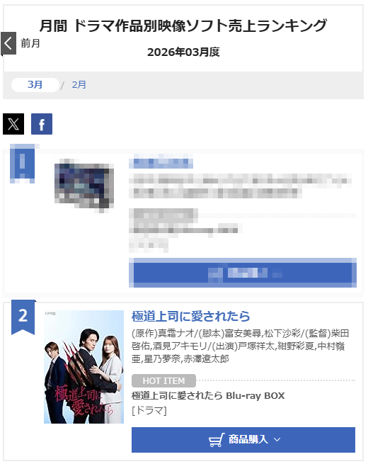 真霜ナオ＠極道上司100万部突破🎉 tweet media