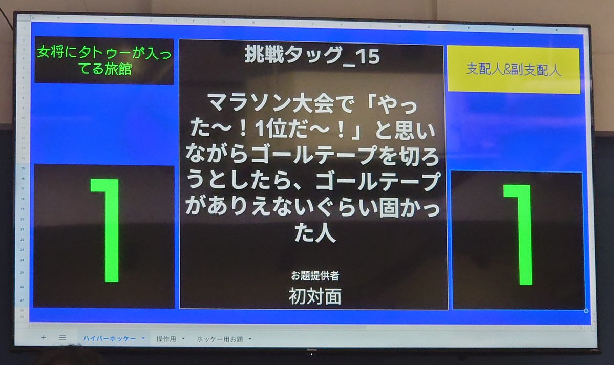 いしだ tweet media