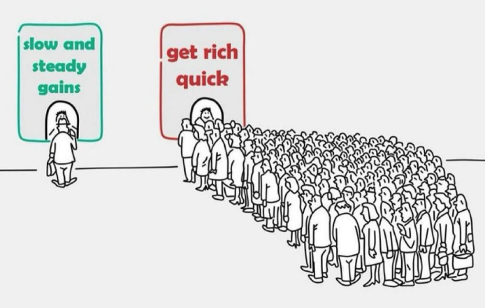 sysvr's tweet image. #Patience #InvestmentPsychology #FinancialDiscipline #WealthBuilding #GetRichSlow #CompoundGains #InvestorEducation #MindsetMatters #FinancialIndependence #ConsistencyIsKey