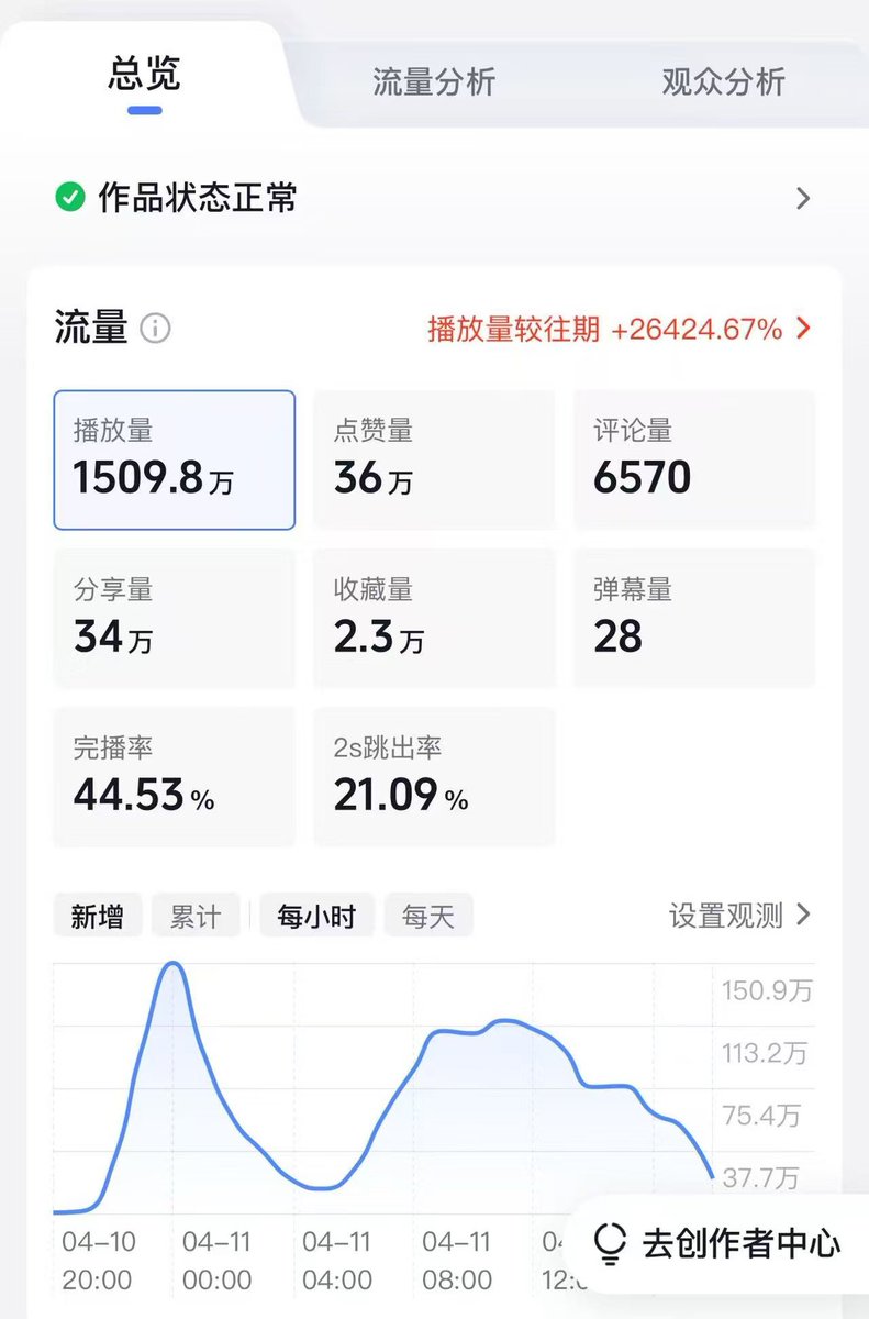 Roland.W tweet media