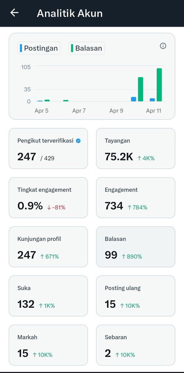 kav | magang era 🫟 tweet media