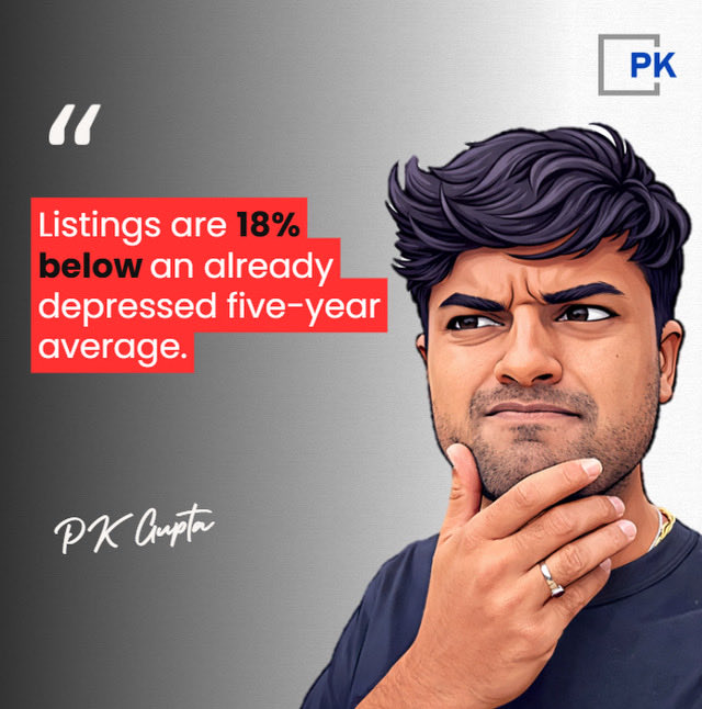 PK___Gupta's tweet image. Low supply + stable demand = pressure upward. Basic economics.

#Realestate #realestatelife #realestateinvestor #realestateinvesting #passiveincome #propertyinvestment #investmentproperty #investment #financialindependence #wealth #rentalproperty #property #financialplanning