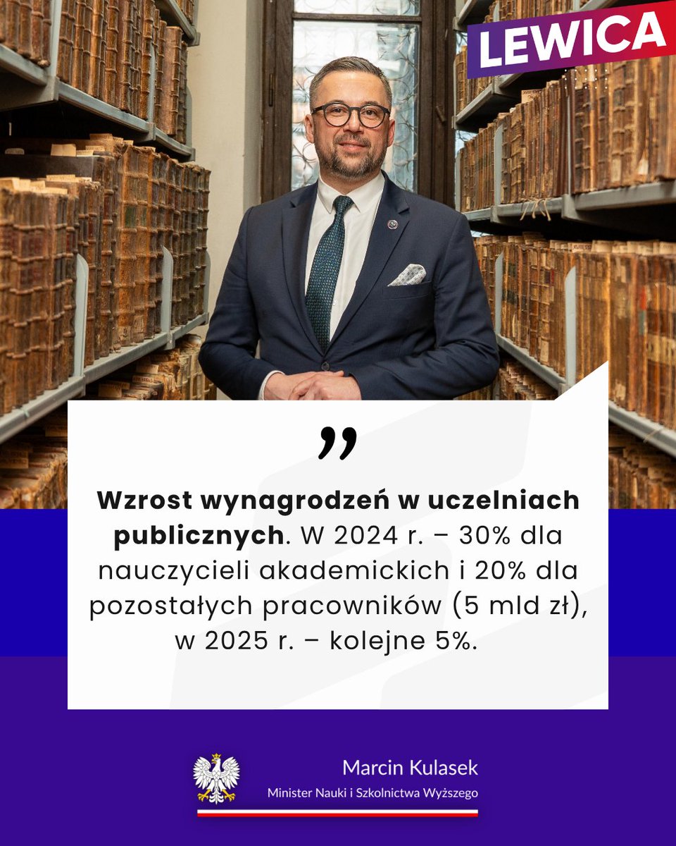 🏛️🎓  Wzrost wynagrodzeń w uczelniach publicznych. W 2024 r. – 30% dla nauczycieli akademickich i 20% dla pozostałych pracowników (5 mld zł), w 2025 r. – kolejne 5%. To realna poprawa sytuacji po latach pauperyzacji za rządów PiS.

<a href="/__Lewica/">Lewica</a> <a href="/MNiSW_GOV__PL/">Ministerstwo Nauki i Szkolnictwa Wyższego</a>