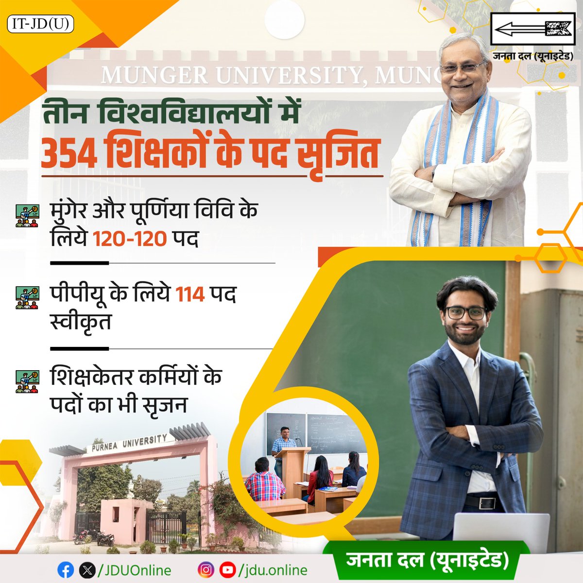 Janata Dal (United) tweet media