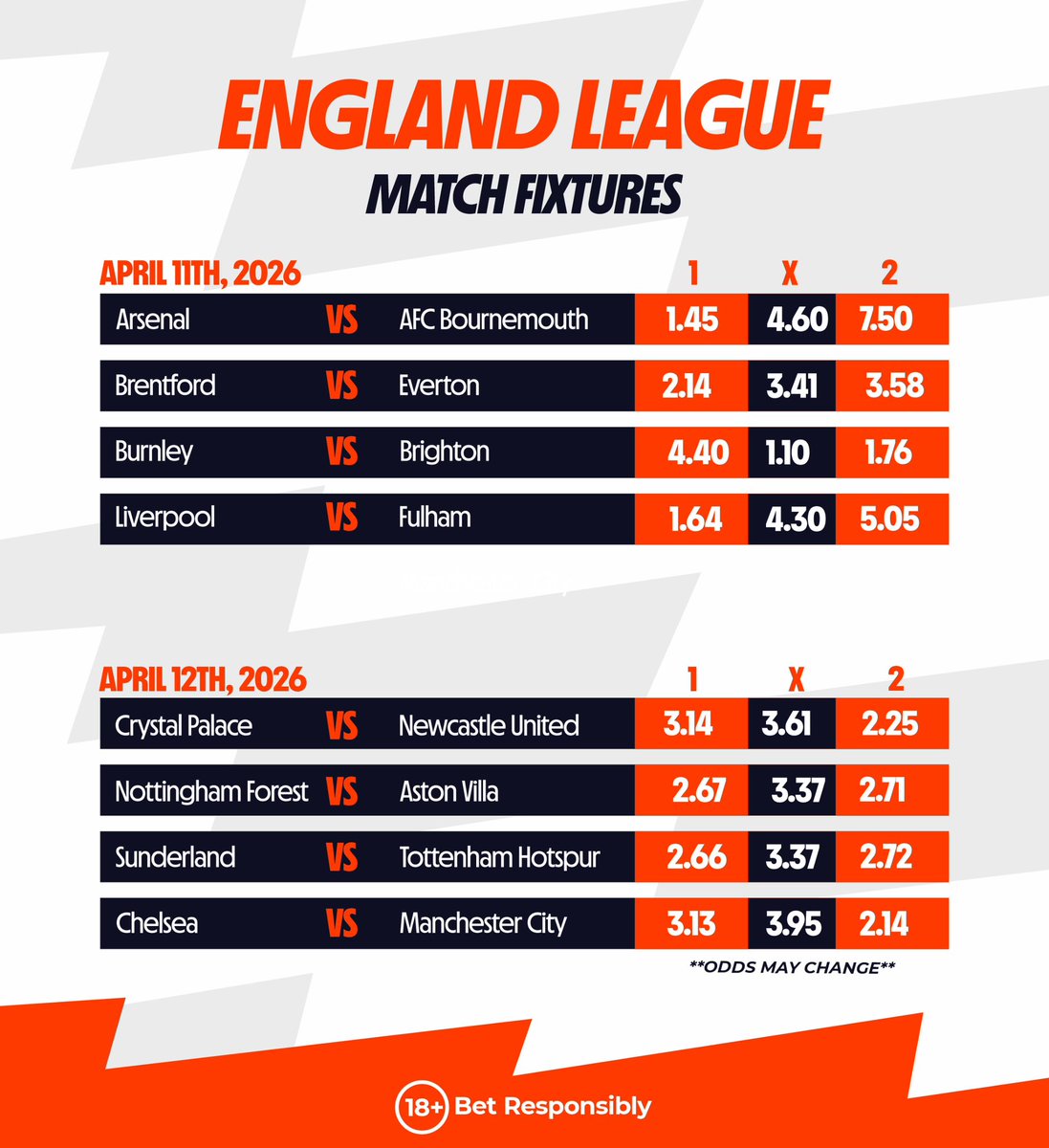 OLUWAREUBEN's tweet photo. Premier League action is back this weekend!

Enjoy the best odds and betting options on all the games. https://t.co/VXvL3CO6bW