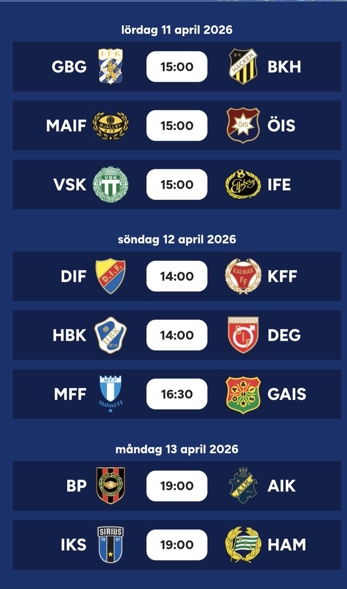 Fantasykollen - Allsvenskan tweet media