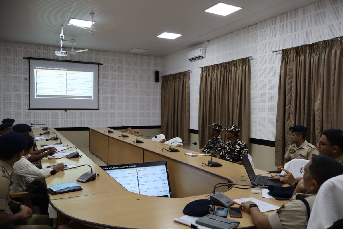 South Tripura Police tweet media