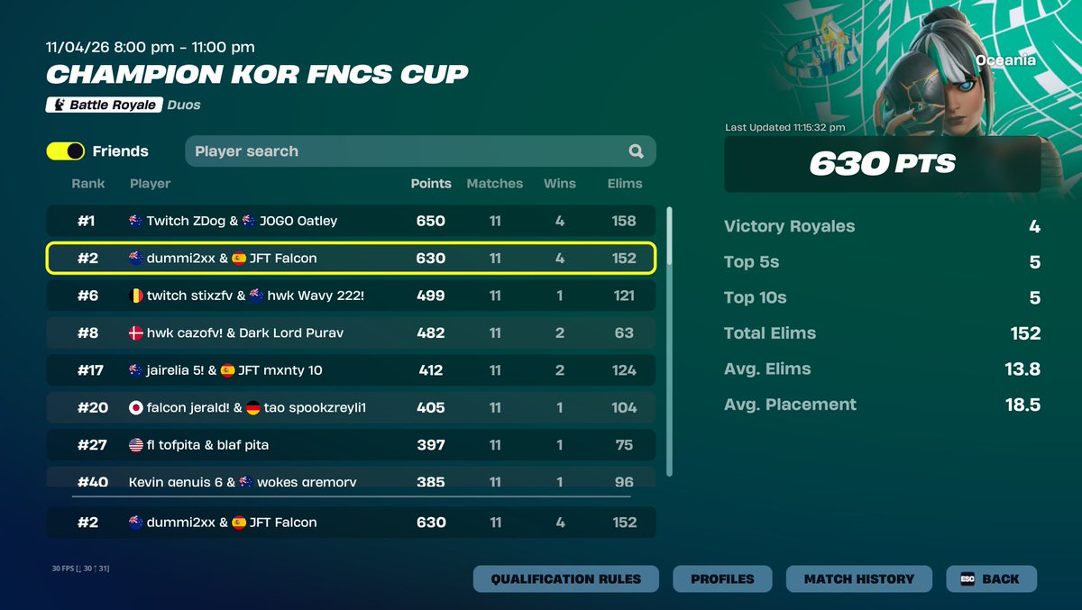 JFT Falcon tweet media