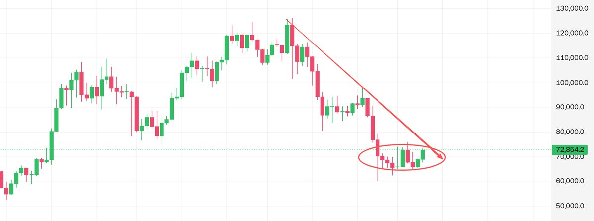 子棋（重生版） tweet media