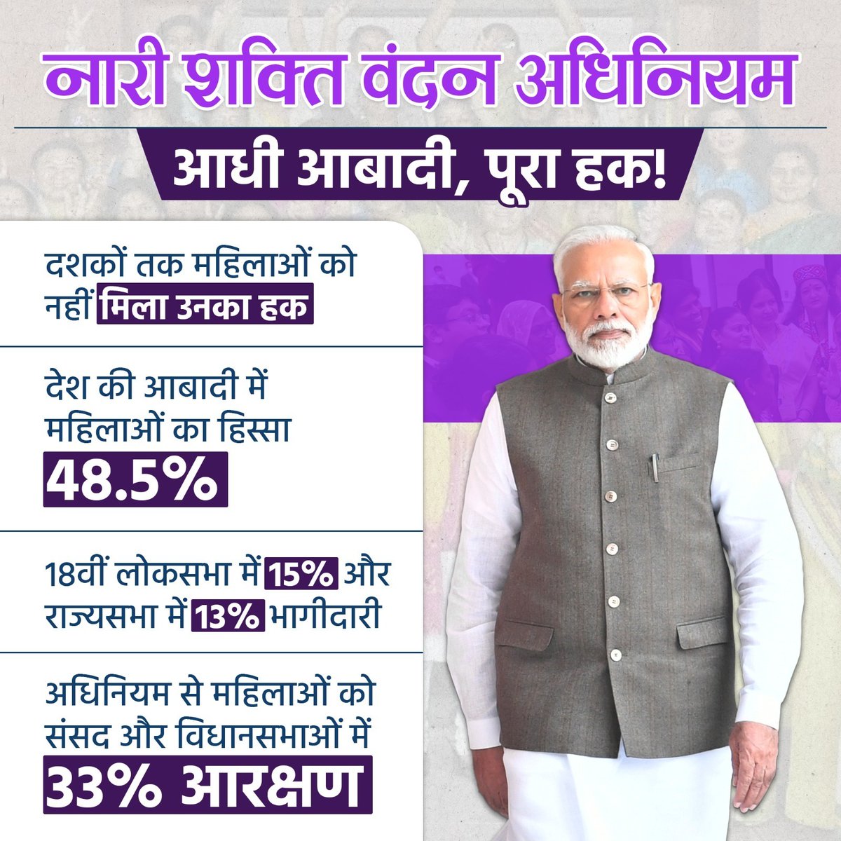 EnLariya's tweet photo. प्रधानमंत्री श्री @narendramodi जी के नेतृत्व और दृढ़ संकल्प के परिणामस्वरूप नारी शक्ति वंदन अधिनियम के माध्यम से देश की आधी आबादी को अब मिलेगा उनका पूरा अधिकार। 

#NariShaktiVandan https://t.co/tnUqkcMkaR