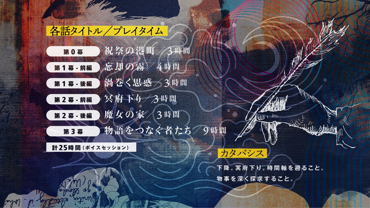 蜜蜂竣工 tweet media