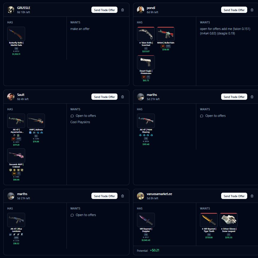 CS2Locker's tweet image. Paying 10% market fees just to swap your playskins? We're bringing the 2015 era of 1:1 trading back. 😎

Just list your items and set exactly what you're looking for on our trading page. 

Zero fees. Just pure skin-for-skin direct Steam offers. 🔥