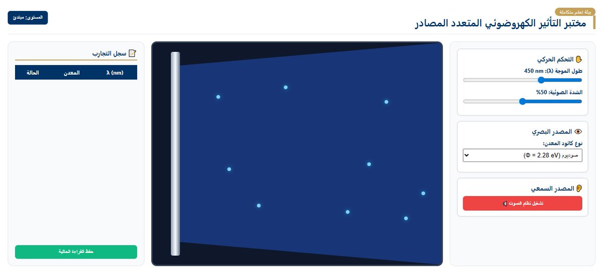 HaifaAljadani's tweet photo. https://t.co/3vlFXy0I4d