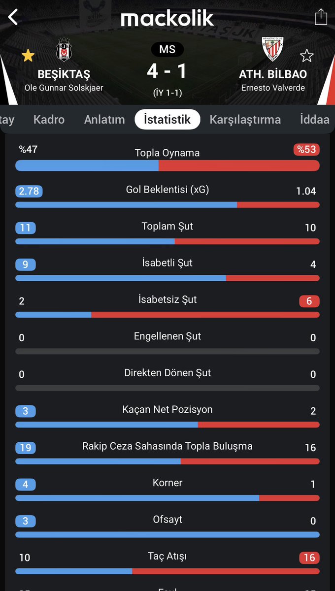 Penn🇪🇸 tweet media