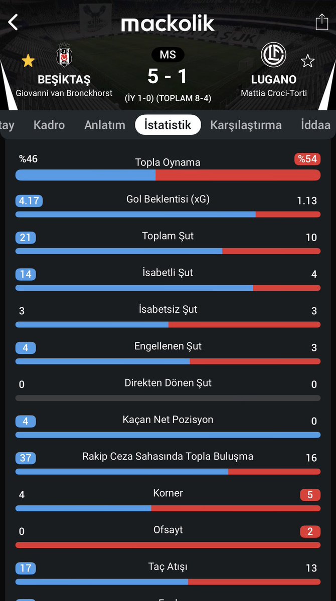 Penn🇪🇸 tweet media