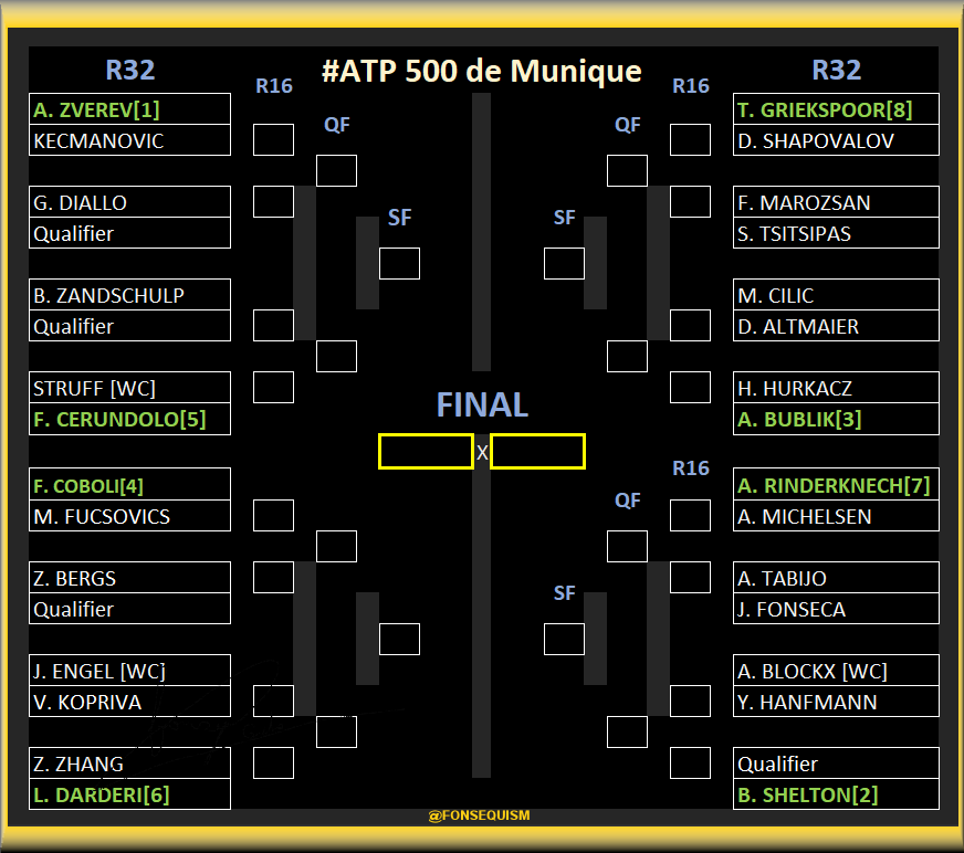 Fonsecaism (Guto) tweet media