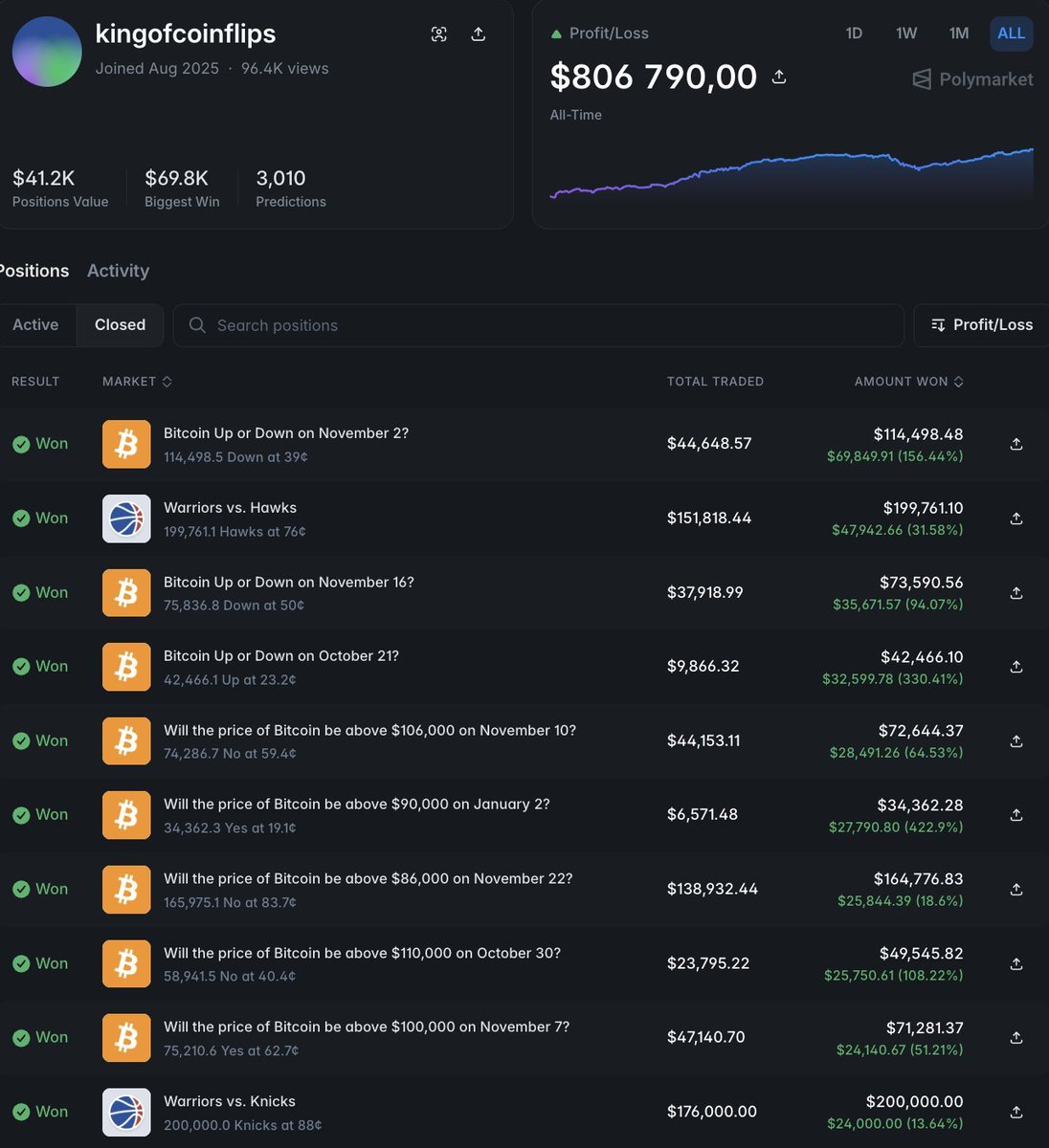 挖币矿工 tweet media