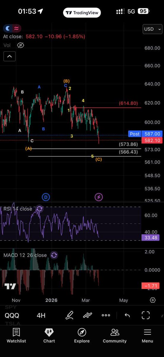 fahad bin seaidan tweet media