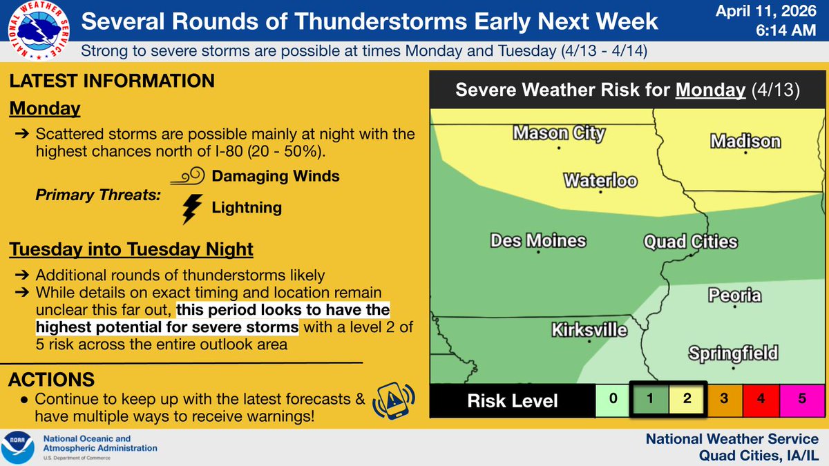 An active pattern is expected early next week with several rounds of ...