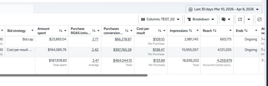 Mamun ( Meta Ads Media Buyer) tweet media