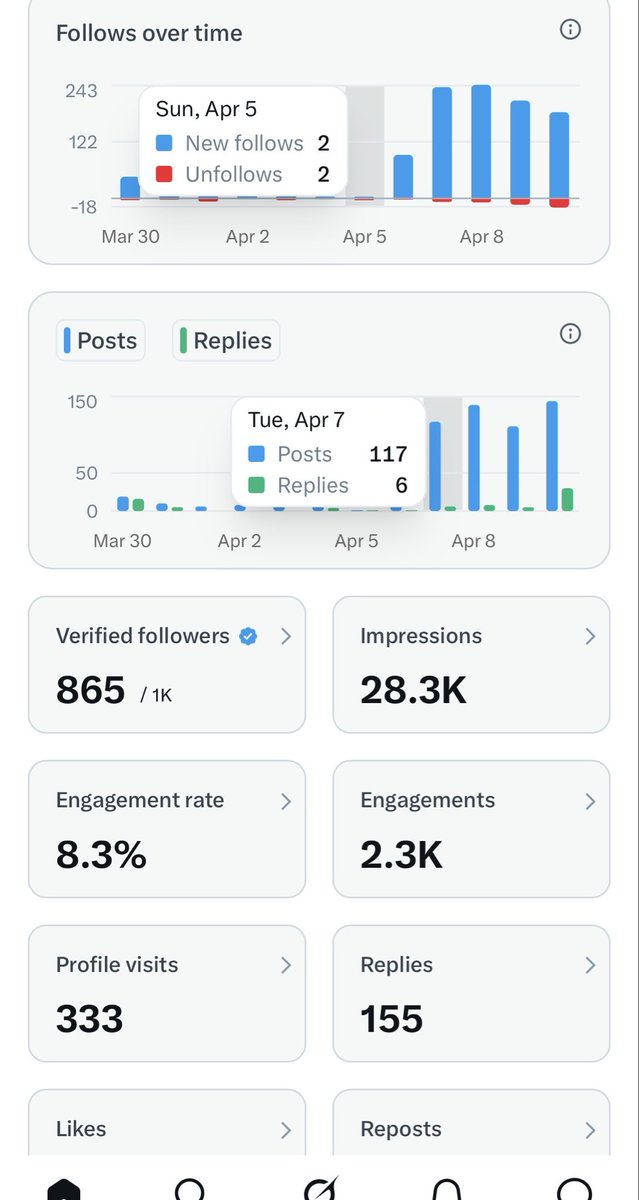 every body hate Lucky tweet media