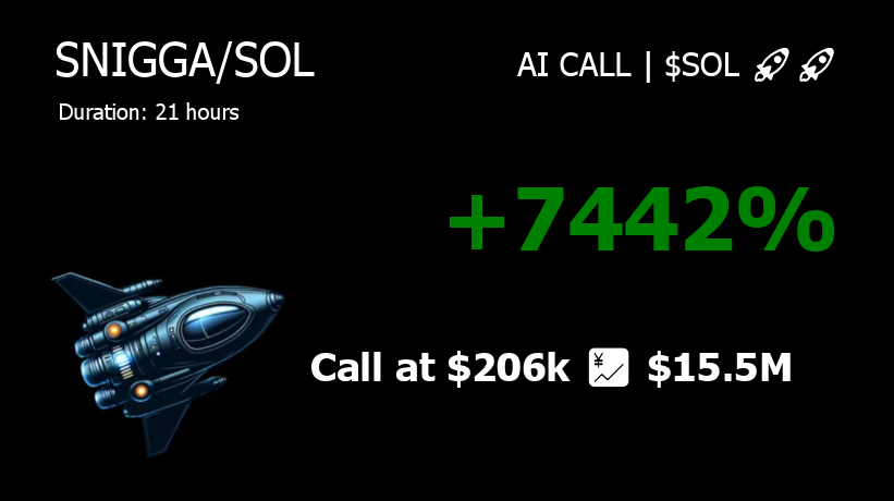 🚀 AI CALL | $SOL🚀 tweet media
