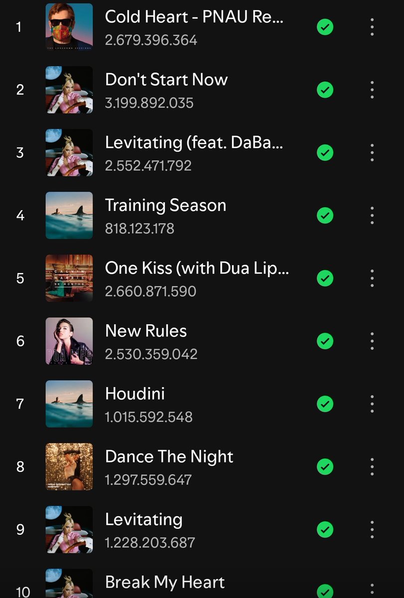 feverlipa tweet media