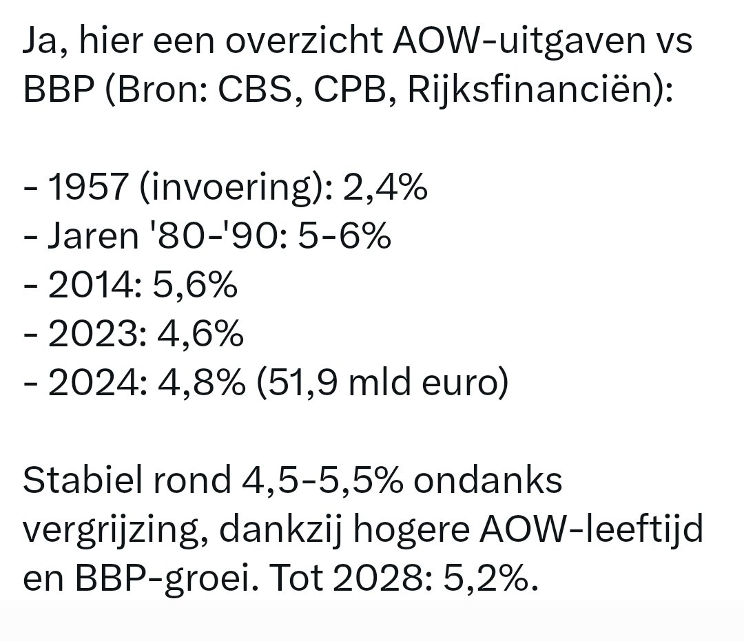 🇳🇱Marijke🇳🇱 tweet media