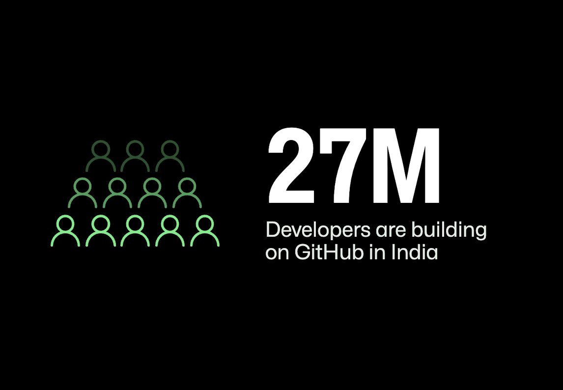 Kyle Daigle tweet media