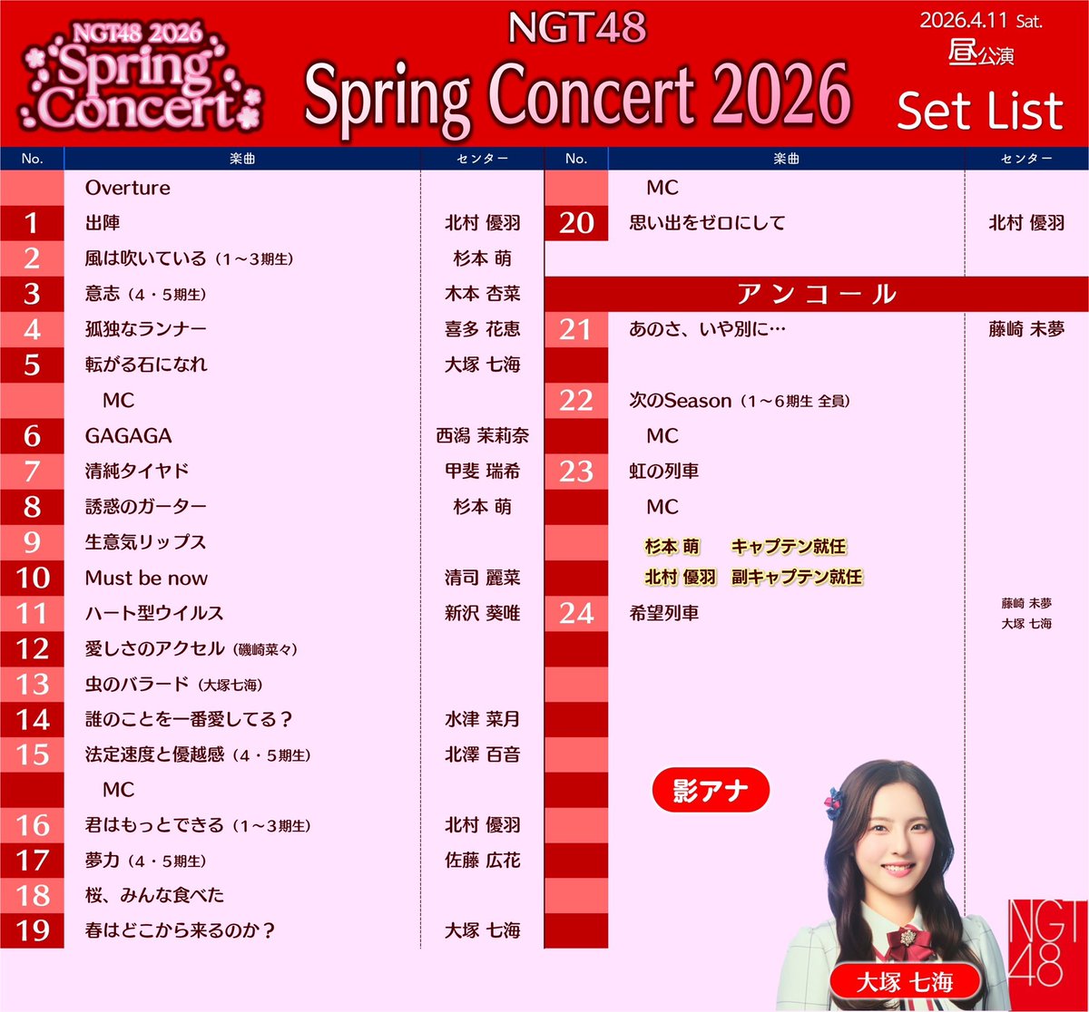 NGT48 Spring Concert 2026 藤崎未夢卒業セレモニー セトリ ＼ 最高に