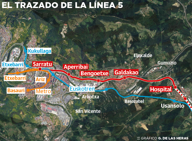 FerrocaESP tweet media