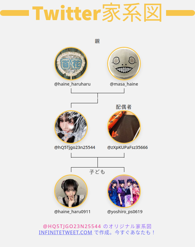 イゼラたん,ぺいたん tweet media