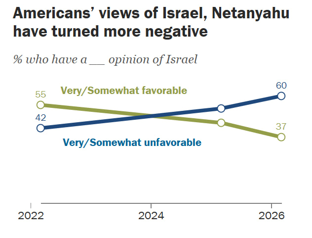 HispanTV tweet media