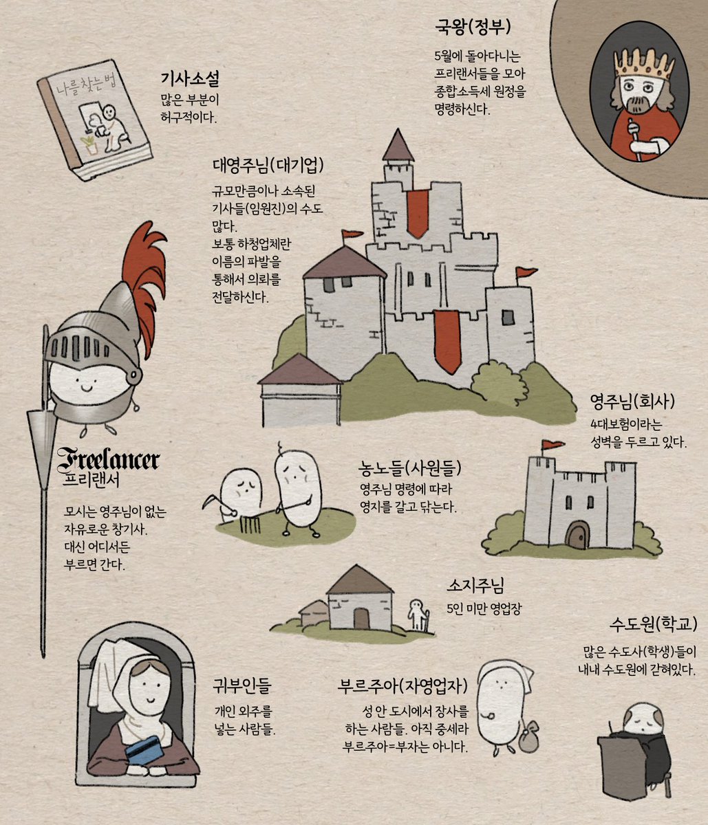 💡인문학 거저 보기🎗 tweet media