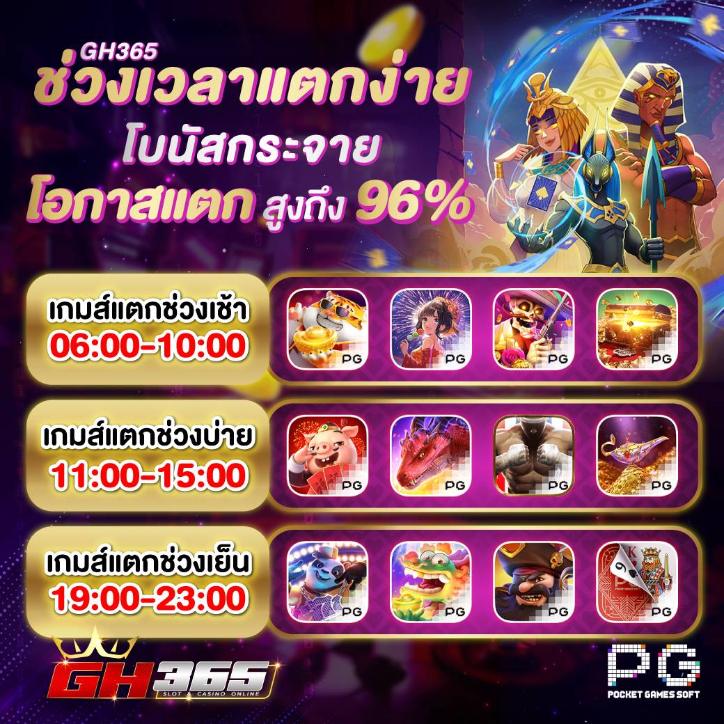 มิตรรักนักปั่น 🎰 tweet media