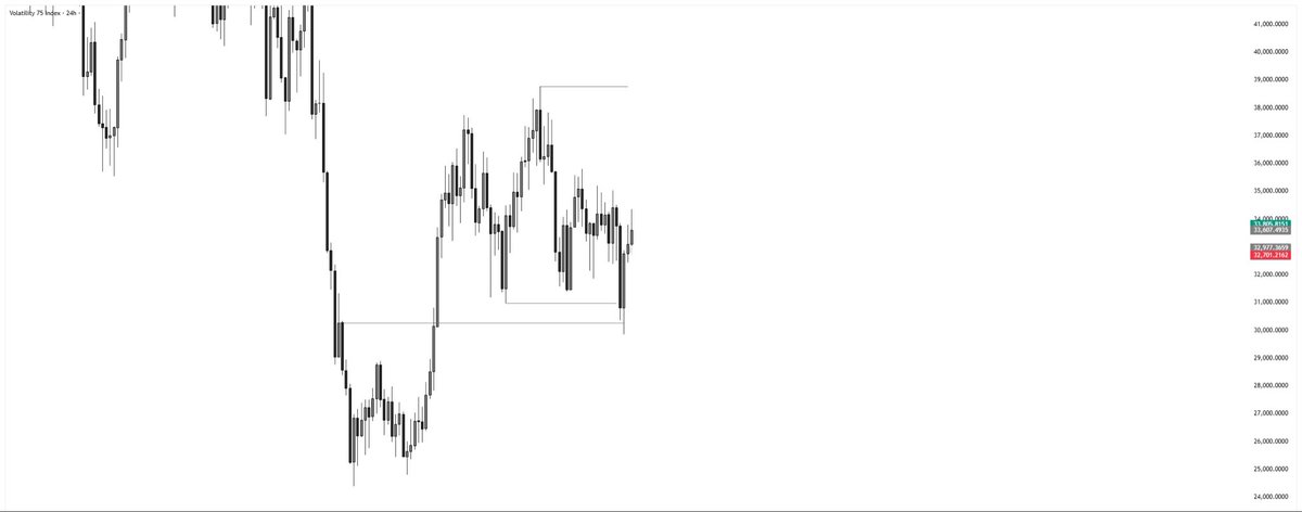 𒋛𒀼𒇲𒇲丫 𐌁𐌋卂𐌊𒀼 〤 🥷🏽👁️⃤ tweet media