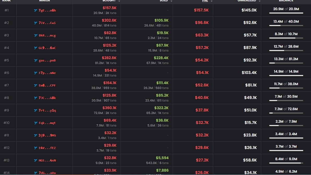 David Crypto Scam Hunter tweet media