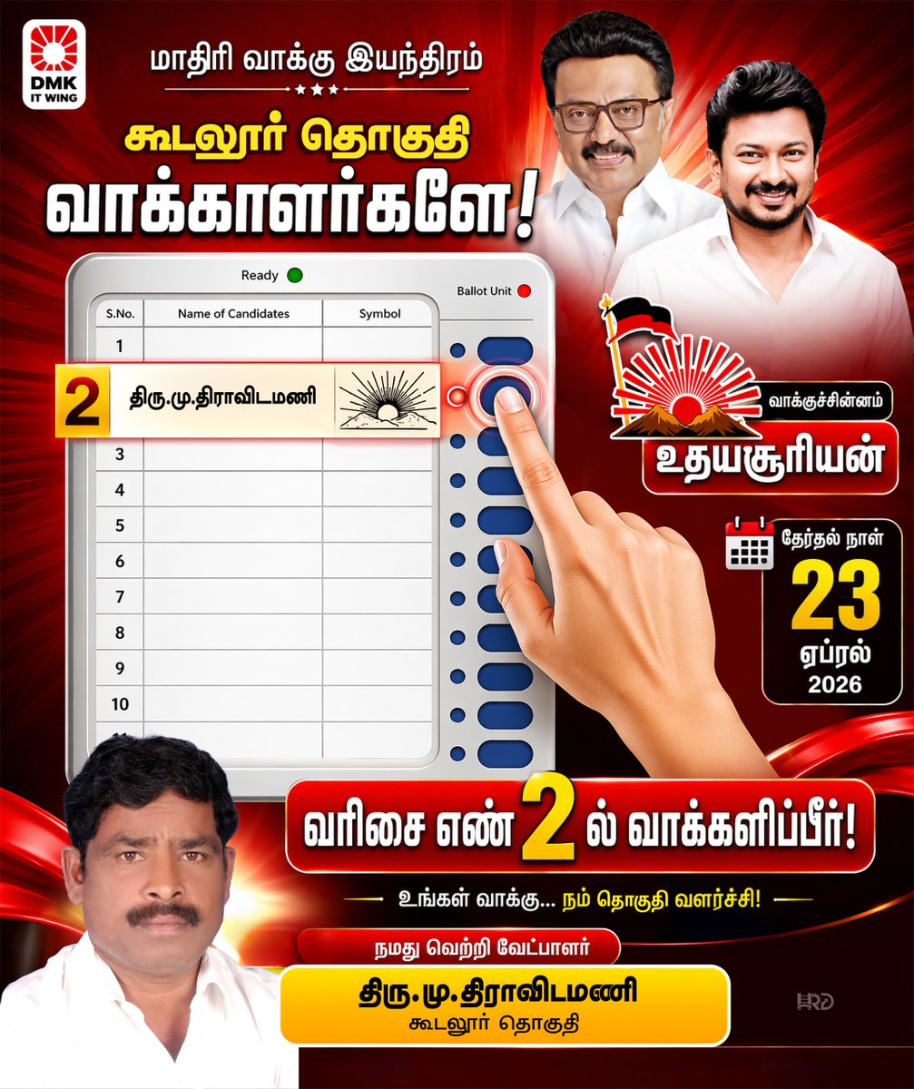 Nilgiris DMK tweet media