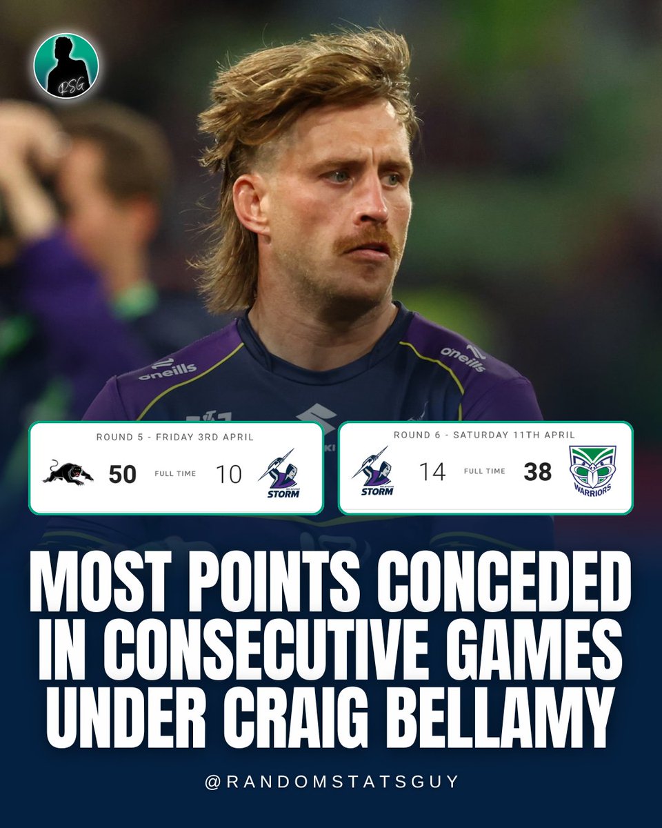 randostatsguy's tweet image. A new low for Craig Bellamy and the Storm 🥶

#NRL #NRLStormWarriors