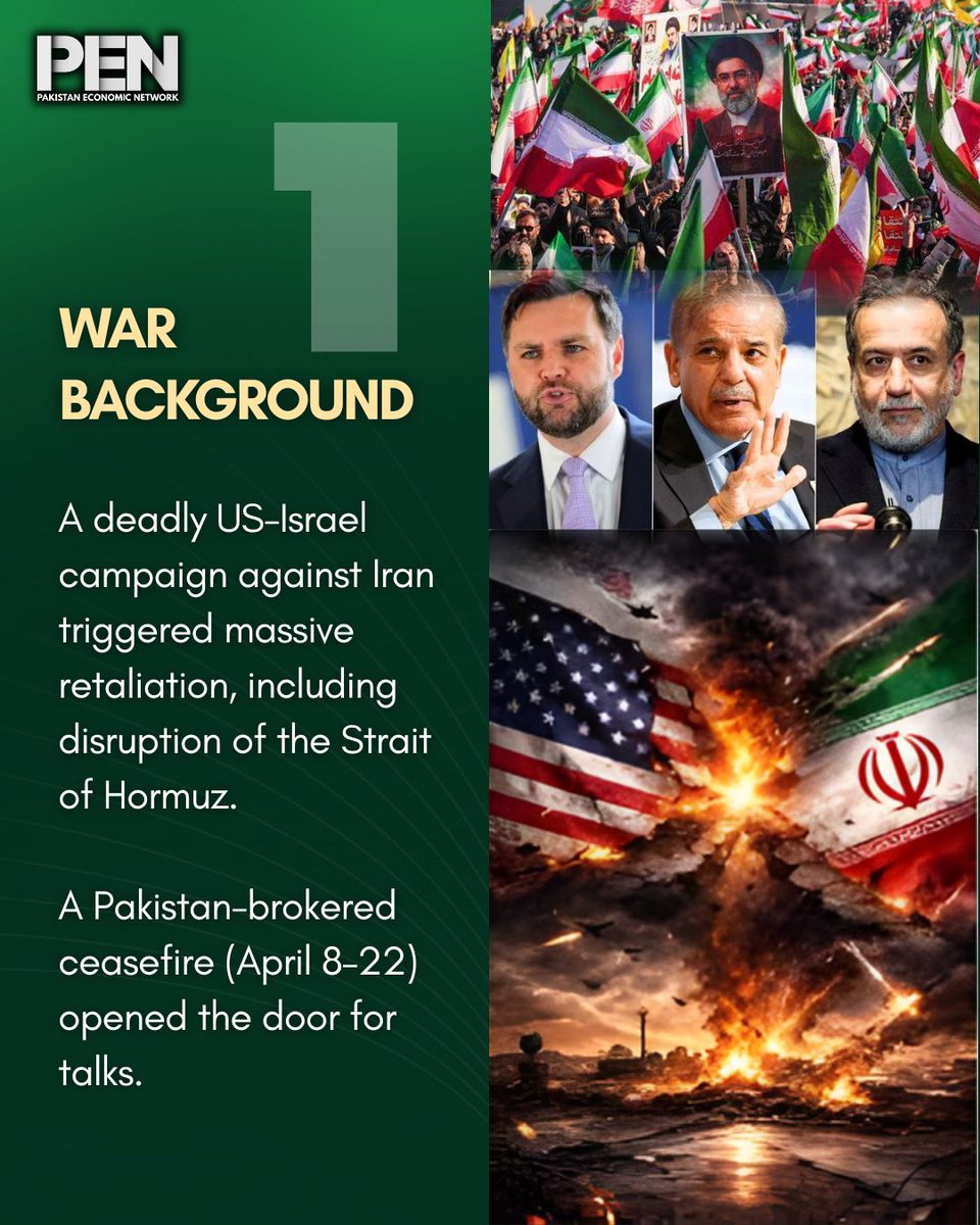 Pakistan Economic Network tweet media