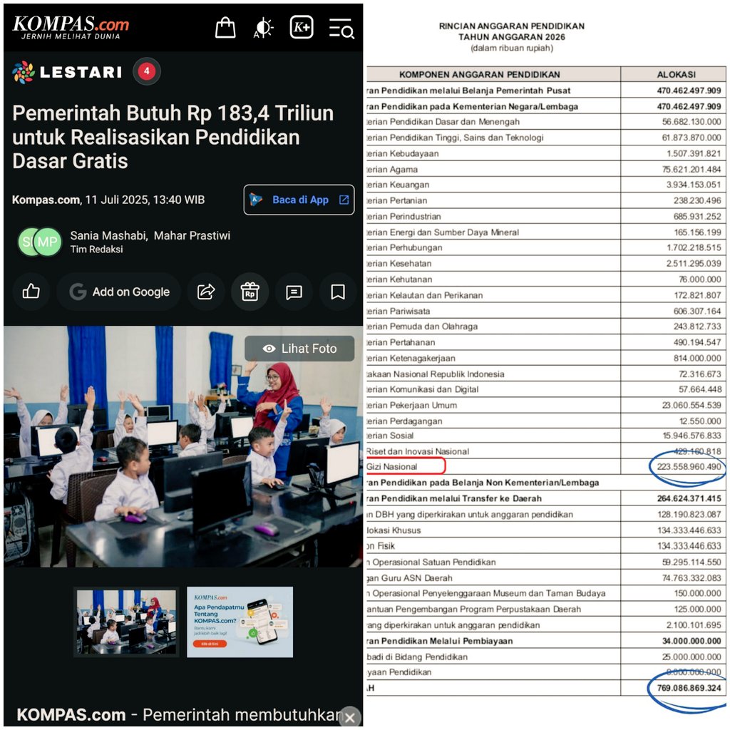 Dari MBG kita jadi tahu bahwa sebenarnya Pemerintah MAMPU GRATISKAN pendidikan dasar sesuai AMANAT KONSTITUSI..

..tapi lebih memilih buat isi perut sebagian penerima manfaat..

Sementara anggaran yg dipakai asalnya dari porsi untuk seluruh user pendidikan

Hidup Jokowiee‼️
_