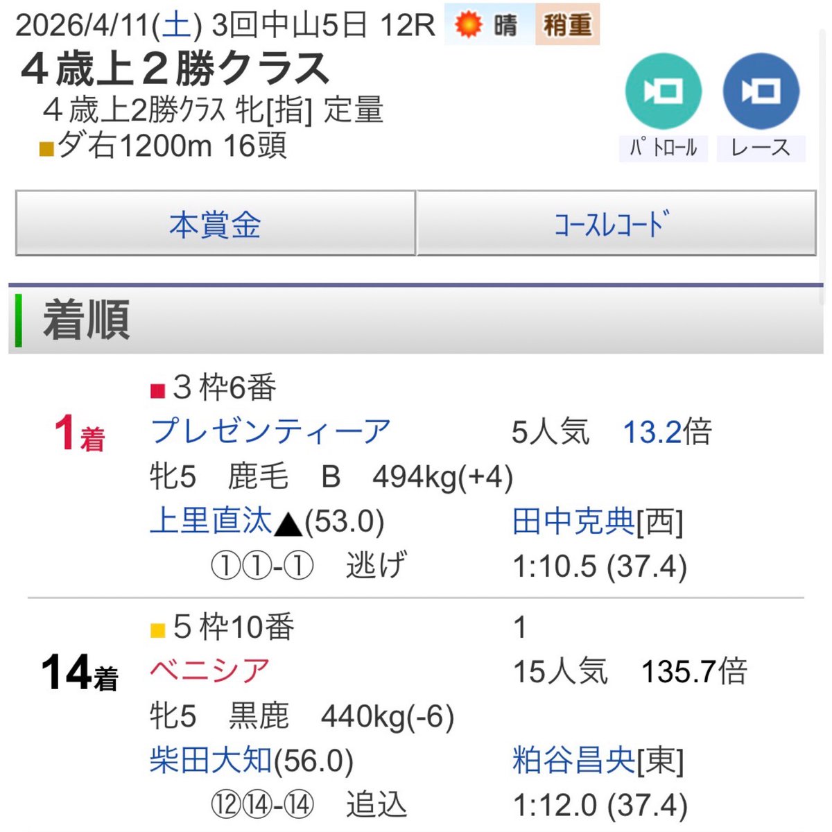 お馬さん_racing tweet media