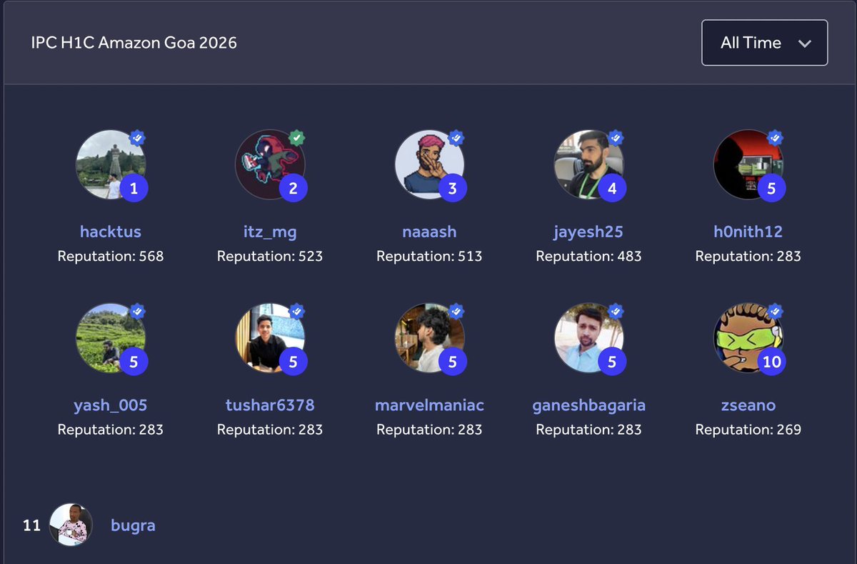 Mukul Goyal tweet media