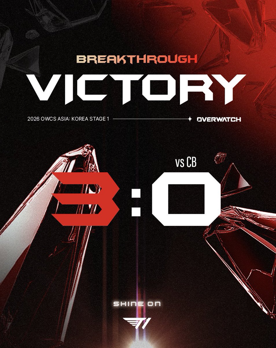 T1_official_gg's tweet image. [2026 OWCS Asia: Korea Stage 1]

어제도 승리! 오늘도 승리!

Victory again!

#TogetherAs1 #Breakthrough #T1WIN