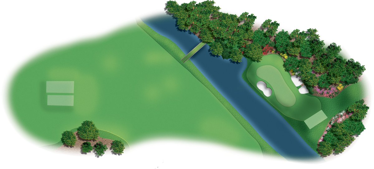 PrivateGolfAccess tweet media